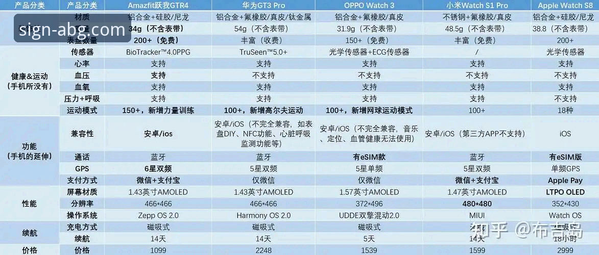 欧博官网兼容性怎么样 欧博ABG平台兼容性全面指南:从官网到APP的流畅体验解析