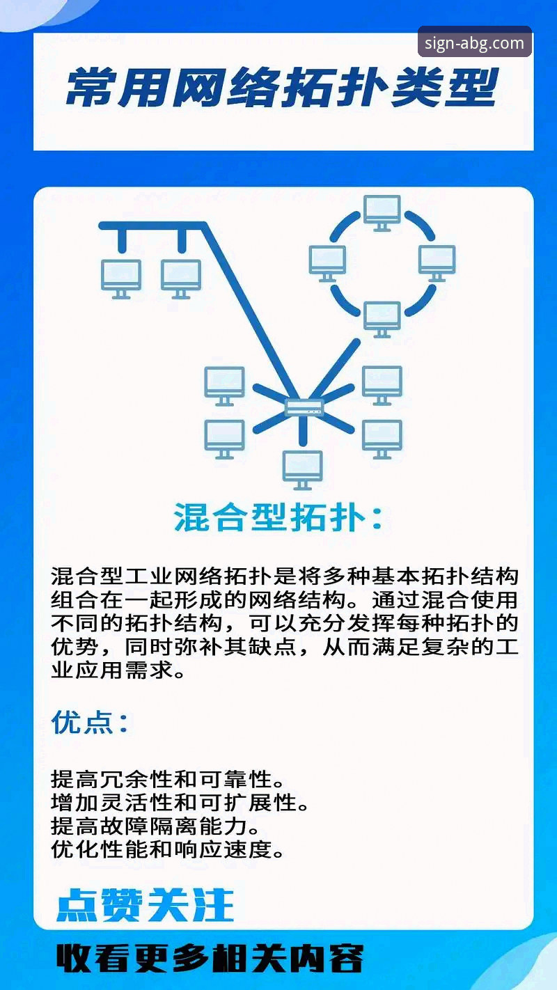 欧博官网网络要求常见问题 欧博ABG平台网络连接必备知识:全面解析官网与APP的常见网络要求
