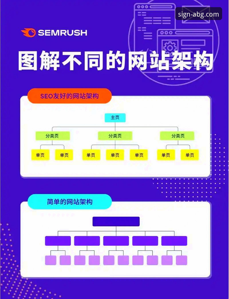 欧博官网网络要求常见问题 欧博ABG平台网络连接必备知识:全面解析官网与APP的常见网络要求